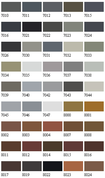 Select Floor Paint Colours to RAL Standard